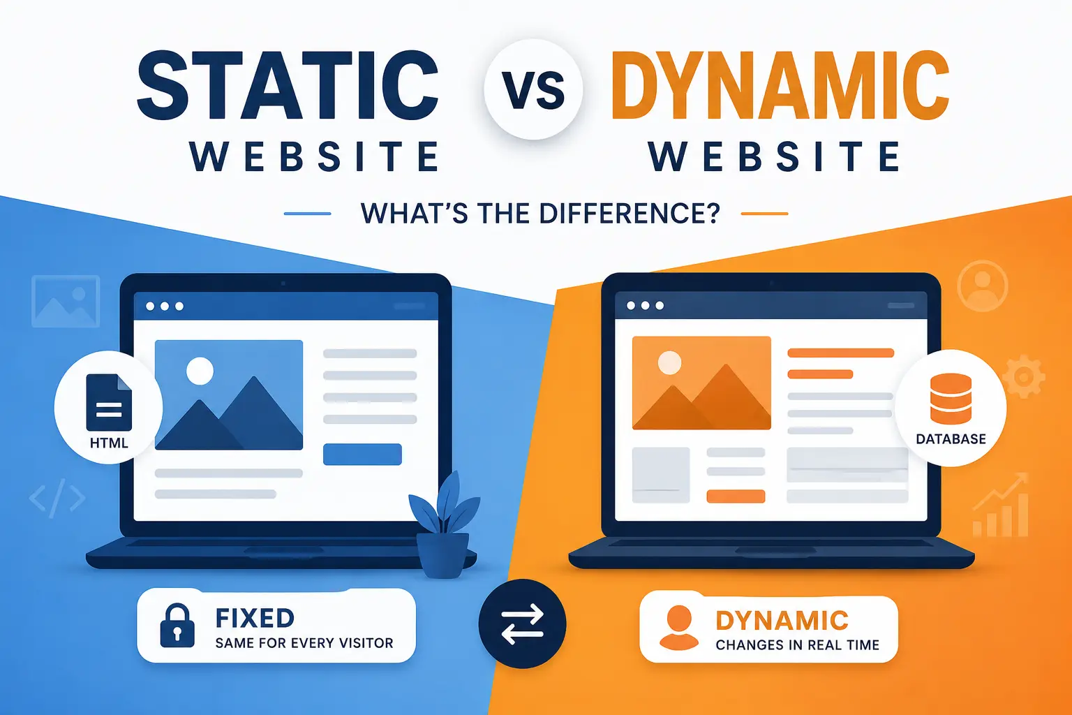 difference-between-static-and-dynamic-website