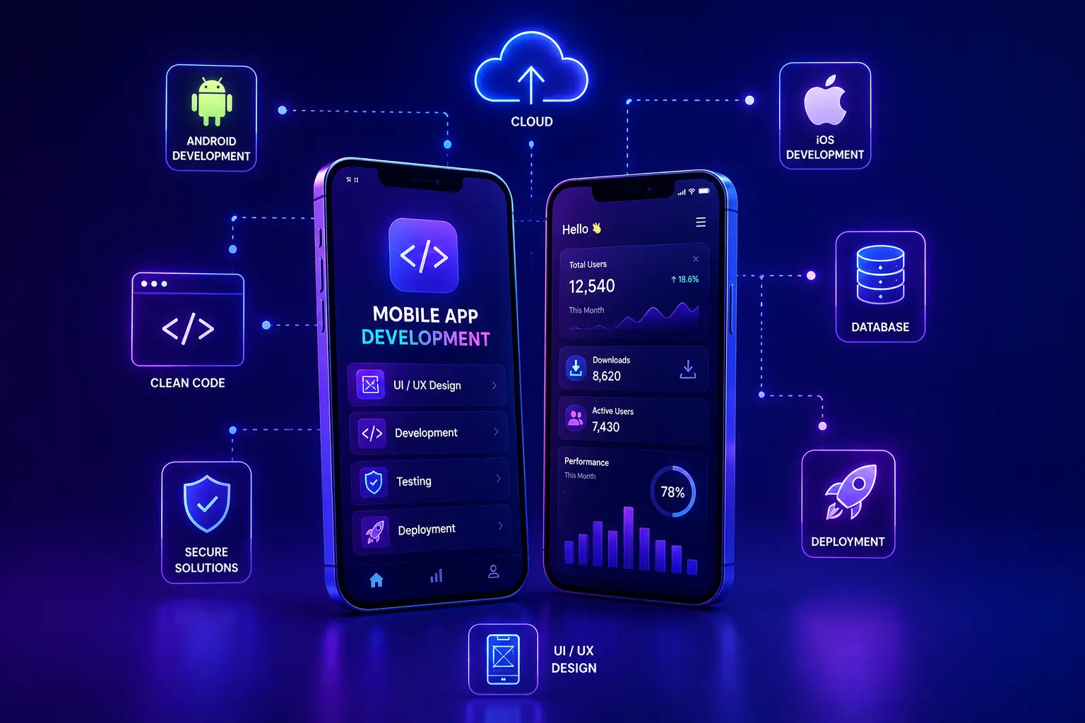 Mobile App Development